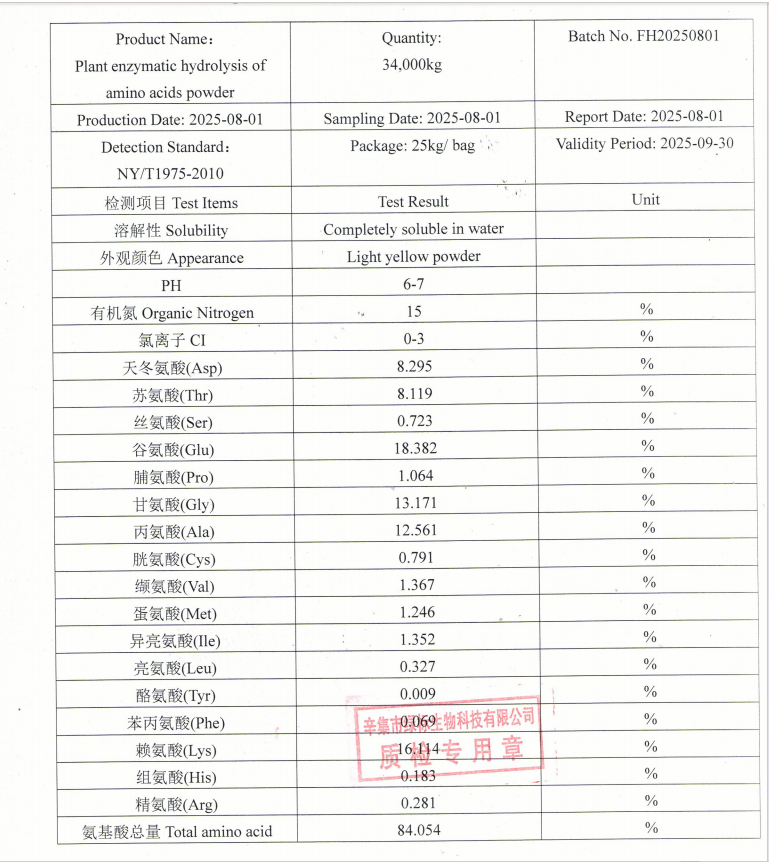 China Supplies OMRI-Listed Enzymatic Hydrolysis Amino Acid Powder 80% 16-0 Water-Soluble Organic Nitrogen Fertilizer